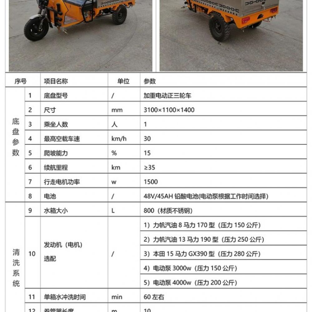 不锈钢后掀背电动三轮高压清洗车(800L)Q4