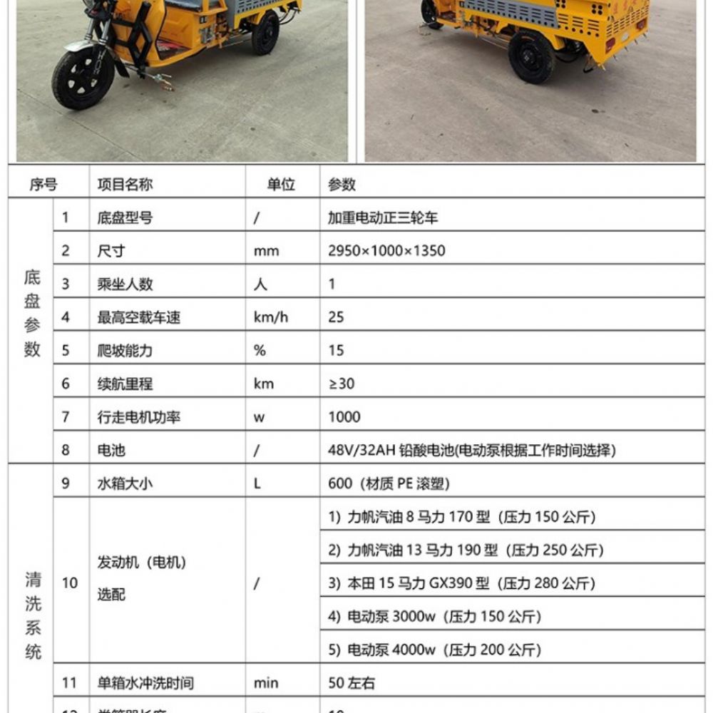 电动三轮高压清洗车(600L)Q1