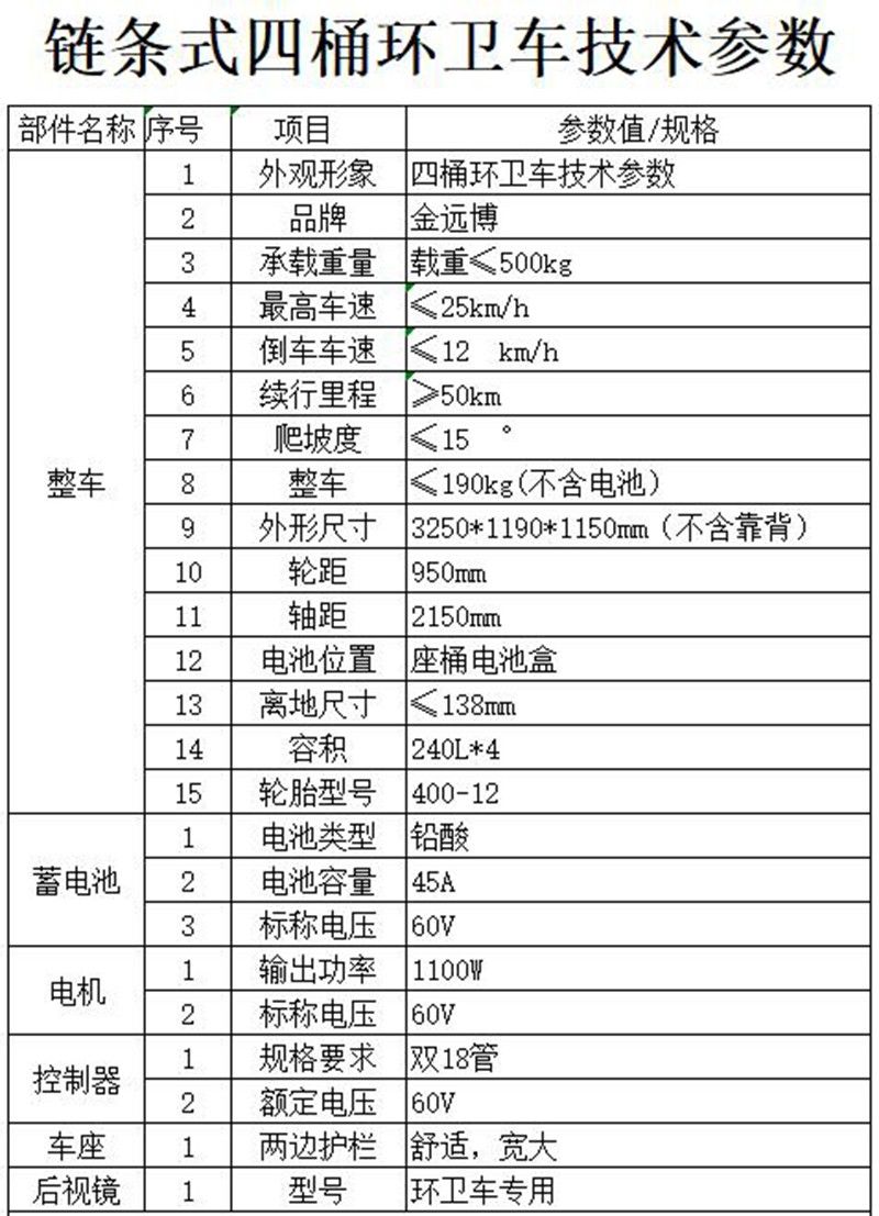 四桶垃圾转运车